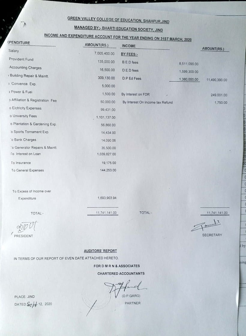 I & Exp / Receipts & Payments Assesment Year 2020-21